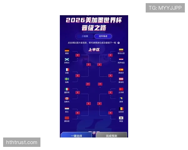 2026世界杯东道主球队晋级概率实时排名 2026世界杯东道主球队晋级概率实时排名