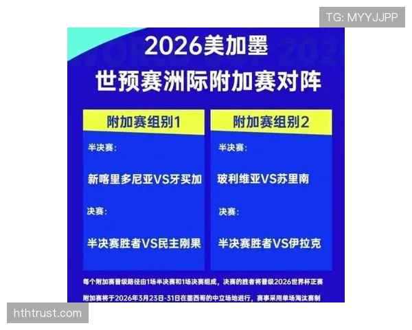 2026世界杯完整版资格比较规则