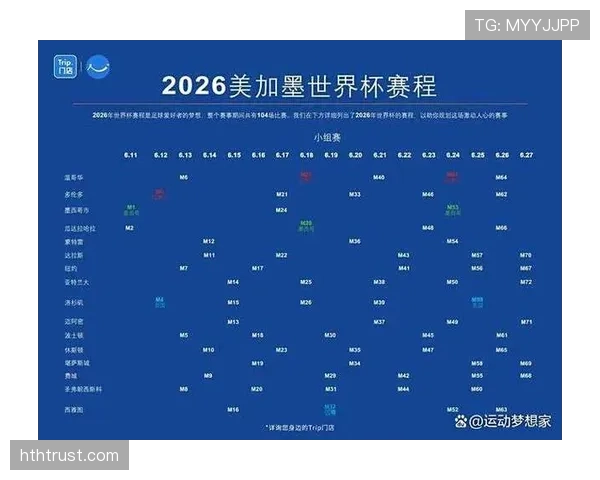 2026世界杯规则下对阵怎么算 2026世界杯规则下对阵怎么算
