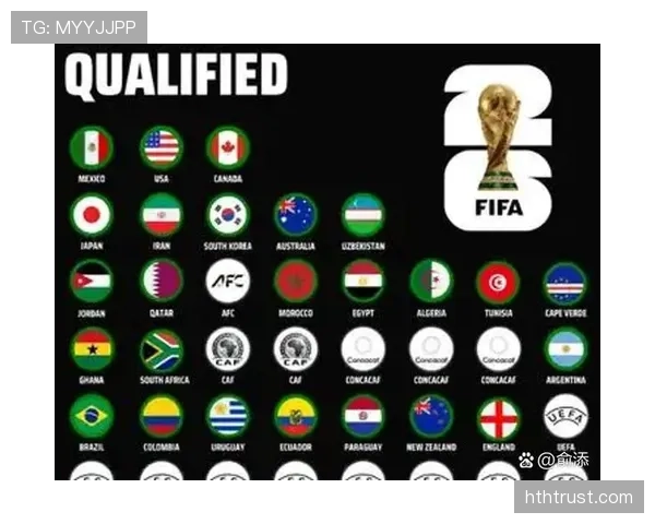 2026世界杯哪些小组最值得关注 2026世界杯哪些小组最值得关注